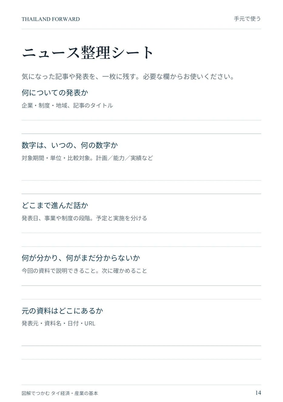 14ページ:ニュース整理シート。取り上げるニュース、数字と時点、進み具合、分かったこと、元の資料を記入。